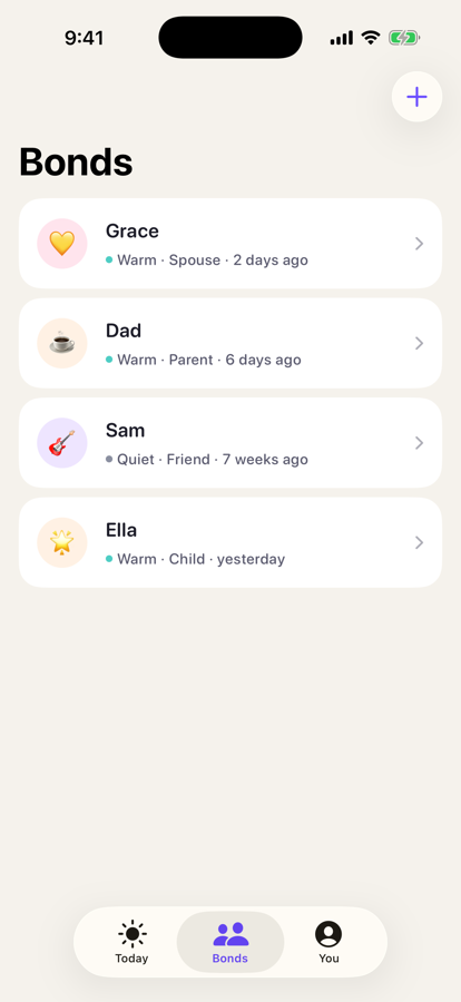 Bonds tab listing each relationship